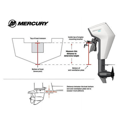 Mercury Avator 7.5e Tiller Electric Outboard Motor Kit