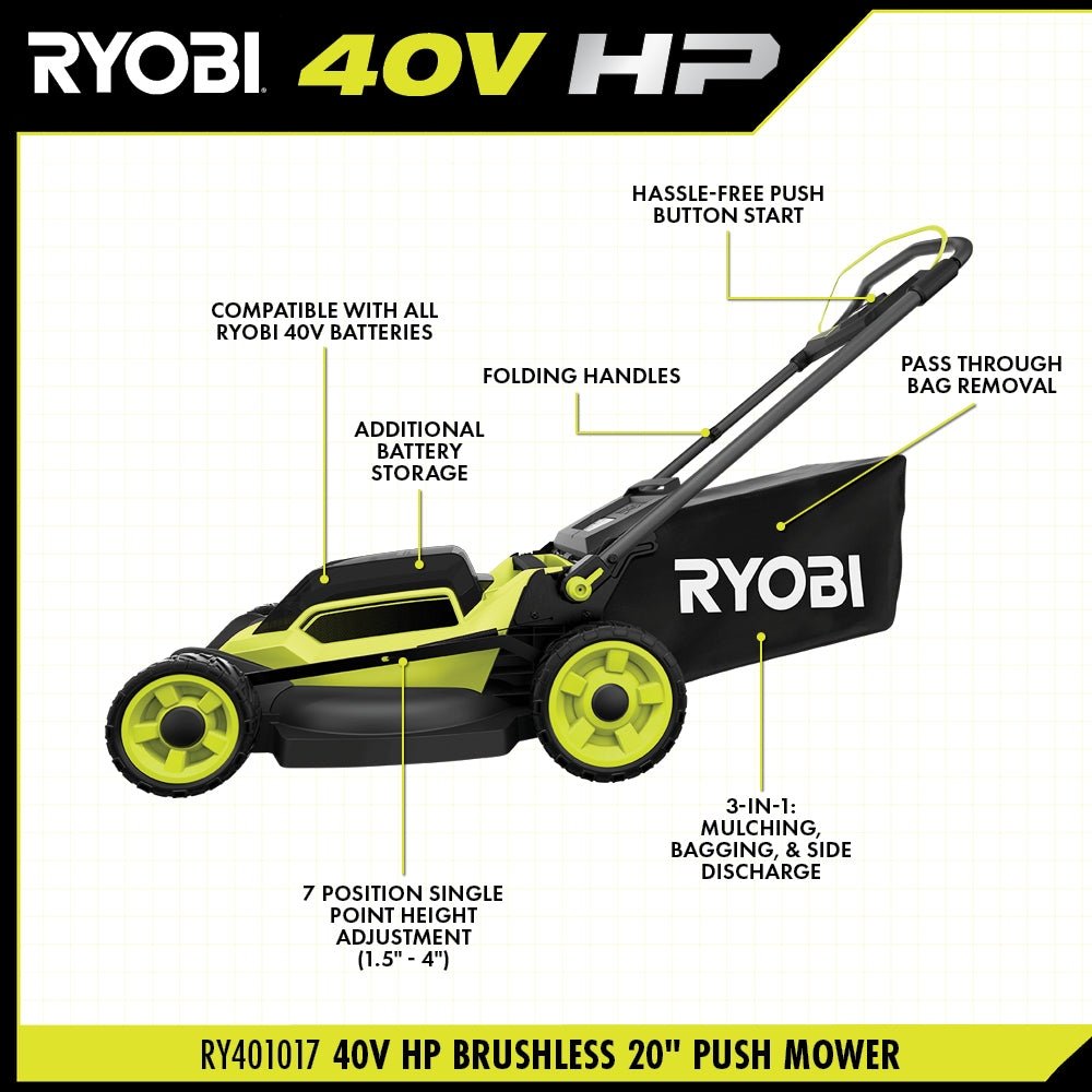 RYOBI 40V HP Brushless 20 in. Cordless Battery Walk Behind Push Mower with 6.0